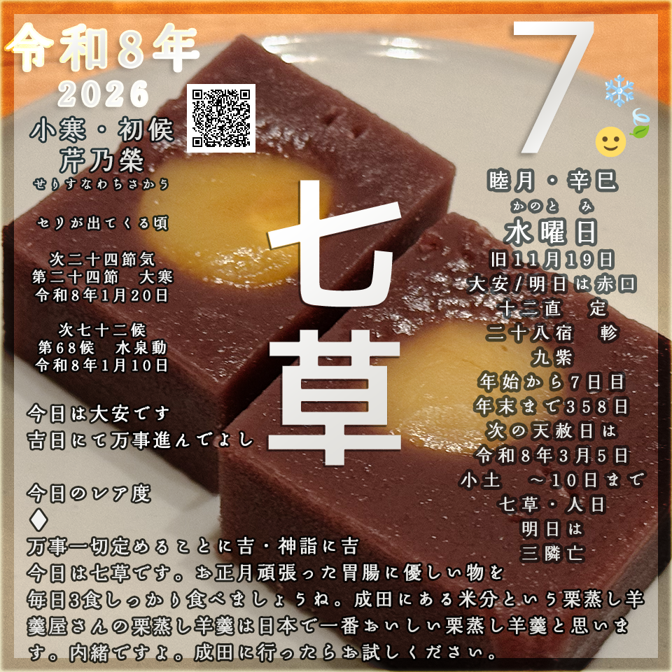 日めくりカレンダー・今日の暦、二十四節気